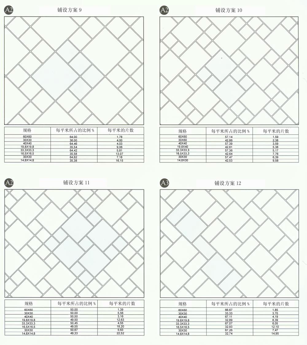 好色先生入口陶設計師常用80種瓷磚鋪設方案