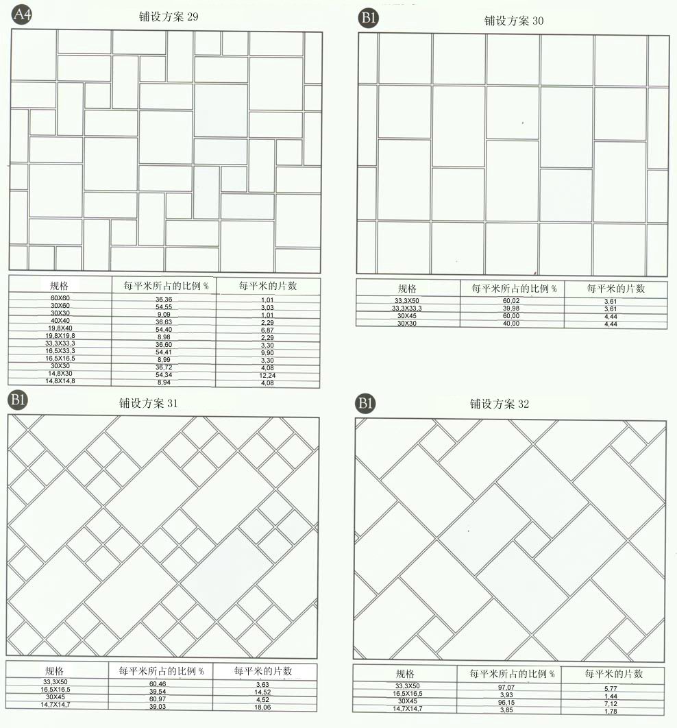 好色先生入口陶設計師常用80種瓷磚鋪設方案