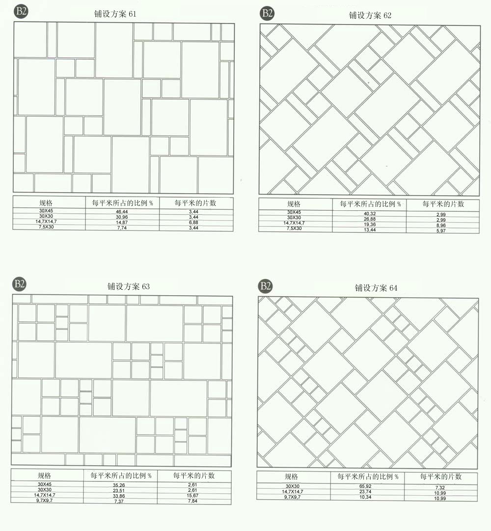 好色先生入口陶設計師常用80種瓷磚鋪設方案